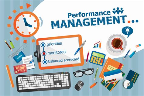 Performance Management