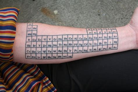 Periodic Table Tattoos