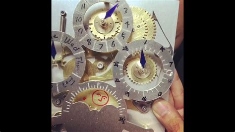 Perpetual Calendar Mechanism