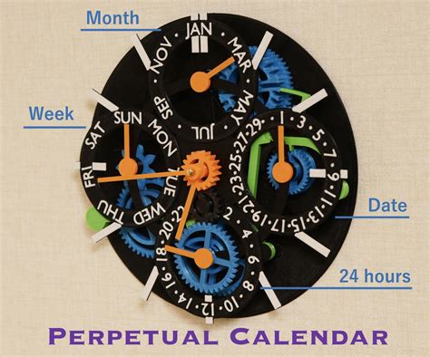 Perpetual Calendar Mechanism