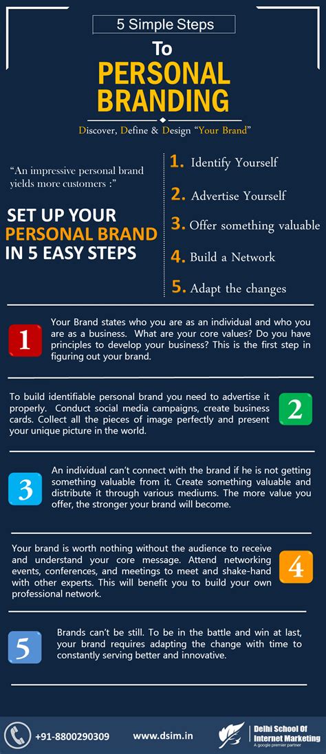 Personal Branding Example 5