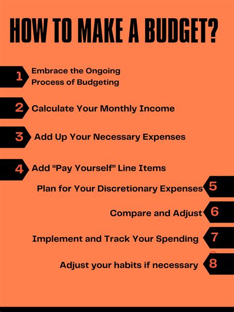 Personal Budgeting Tips