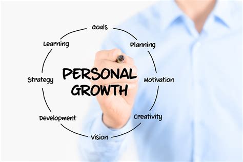 Personal Growth and Development