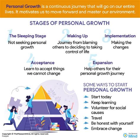 Personal Growth and Development