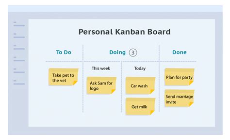 Personal Kanban board for task management