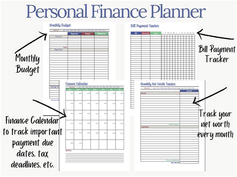 Personalized Financial Planning