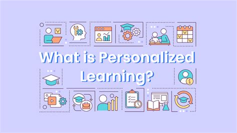 Personalized Learning Image