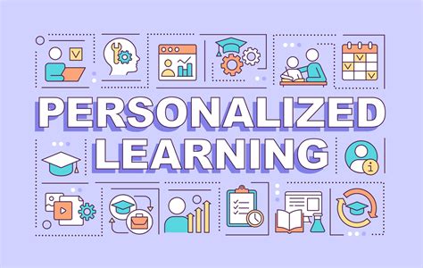 Personalized Learning Opportunities