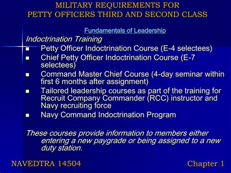 Petty Officer Third Class Leadership