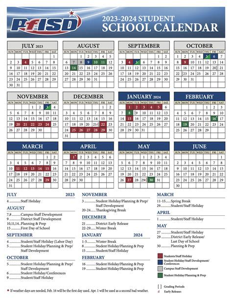 Benefits of PfISD School Calendar