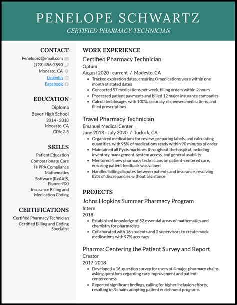 Pharmacy technician experience