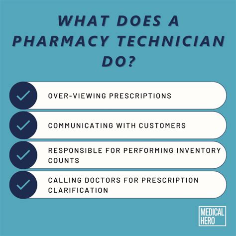 Pharmacy Technician Roles