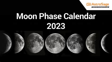 Phase of the moon