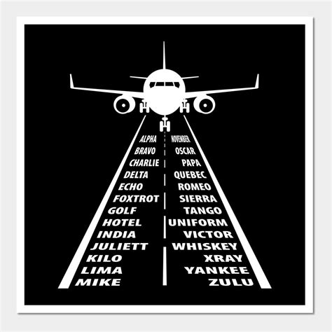 Phonetic Alphabet in Air Traffic Control