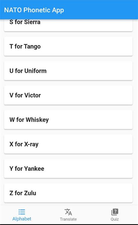 Phonetic Alphabet Application