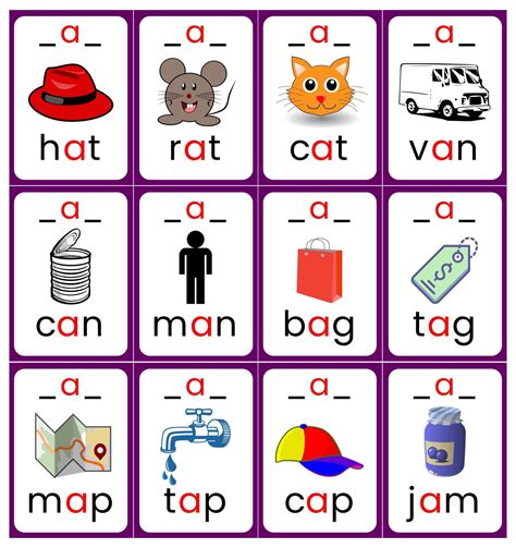 Phonetic Alphabet Flashcard