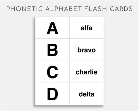 Phonetic Alphabet Flashcards