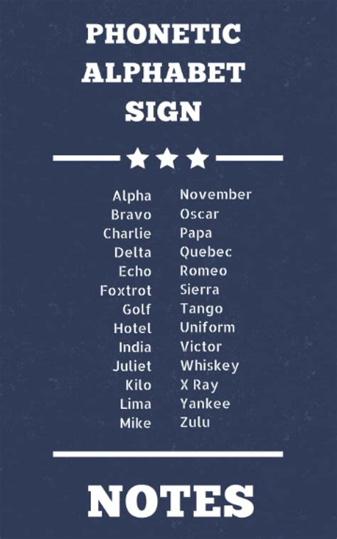 Phonetic Alphabet Juliet