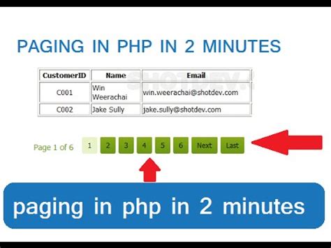 PHP Pagination