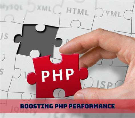 PHP Performance Optimization