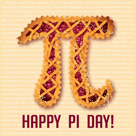 Pi Day Math