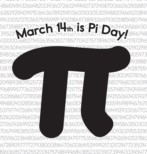 Pi Day Math Education