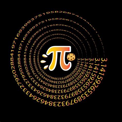 Pi Day Motivation