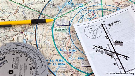 Pilot Flight Plan