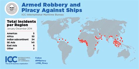 Piracy hotspots