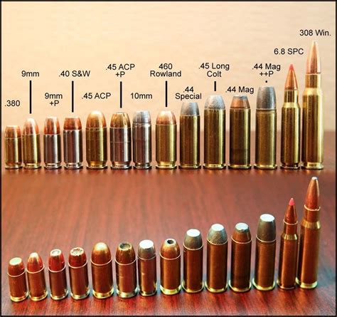 Pistol Bullet Comparison