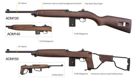 Pistol Caliber Carbine 1