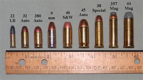 Pistol Caliber Comparison