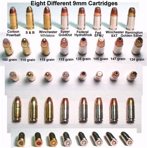 Pistol Rounds Comparison