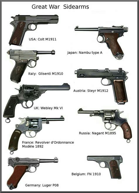 Pistols of World War One