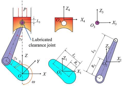 Piston Motion Diagram