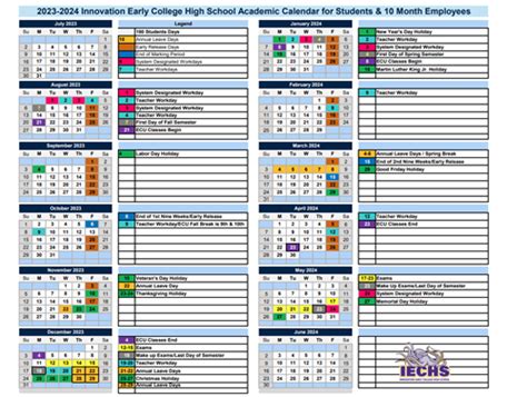 Pitt County Schools NC Calendar Overview 2