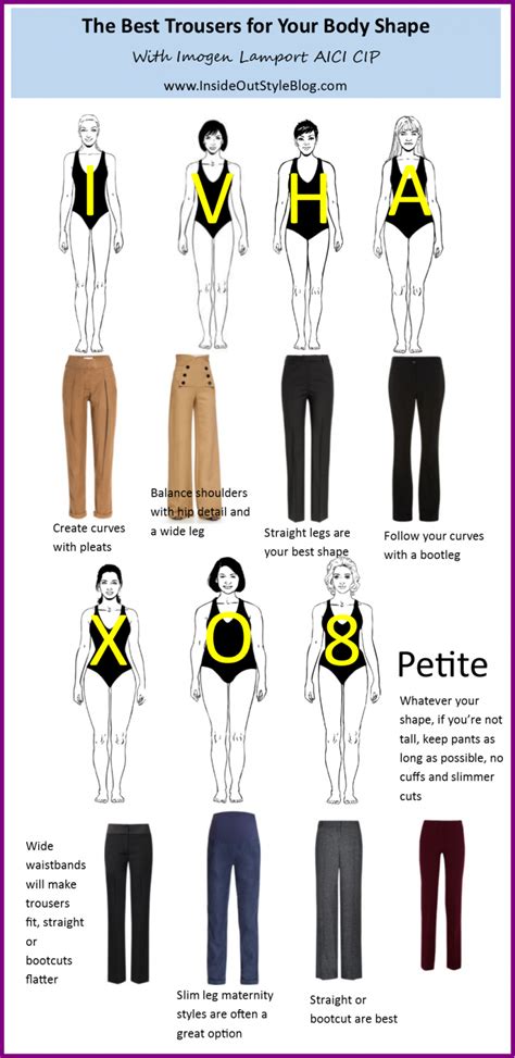 Pixie Pants for Different Body Types