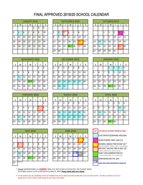 Benefits of Plainfield District 202 Calendar