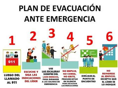 Plan de evacuación efectivo