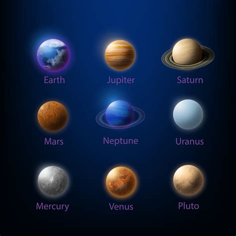 Planets