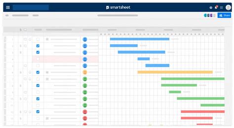 Tools for using a planner