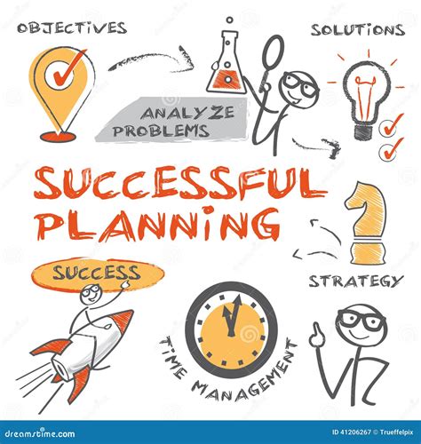 Planning Success Image 10