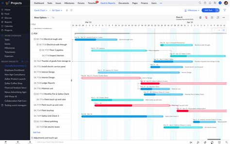 Planning Tools