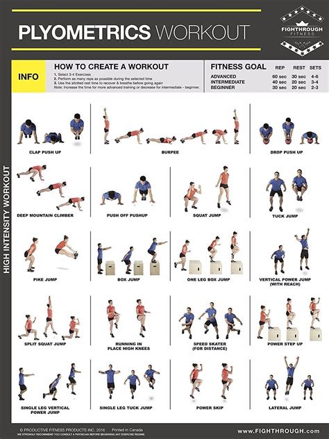 Plyometric bag workout for explosive training