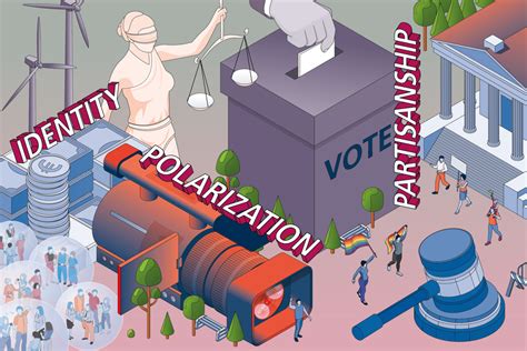 Polarization and Partisanship in the US