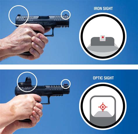 Police Handgun Scopes