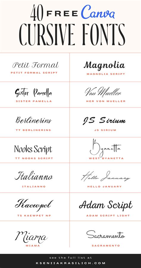 Popular Cursive Font Styles