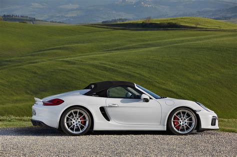 Porsche Boxster Image