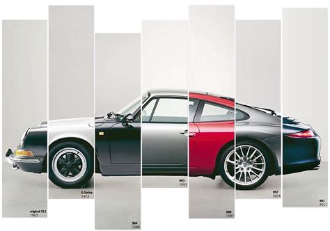 Porsche History and Heritage