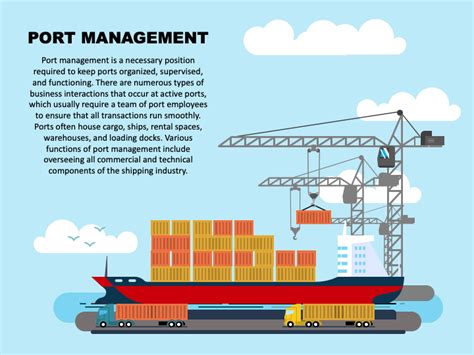 Port Management